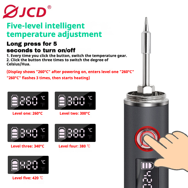 Ferro de Solda USB Tipo-C, 5 V - Tools For Electronic Workshop avaliação e preço